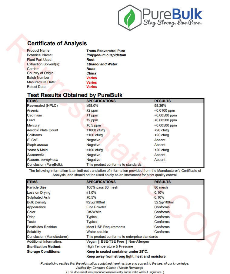 Resveratrol