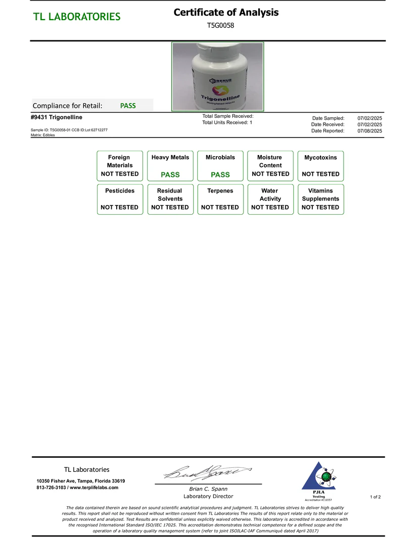 Methylated Niacin Trigonelline Superior Vitamin B3 - Maximum Cellular energy